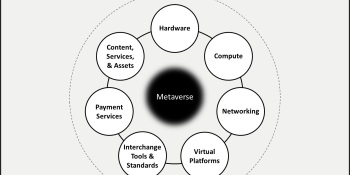 The Metaverse ETF will let you invest in stocks that are the internet’s future