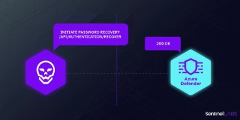 Microsoft Azure Defender for IoT vulnerabilities could lead to ‘full network compromise’