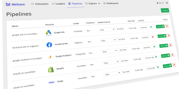 GitLab spins out open source data integration platform Meltano